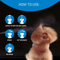 Artero Matt-X Dematter. Ultra Dematting and Finishing Spray for Dogs and Cats. A Powerful dematting, Conditioning Spray