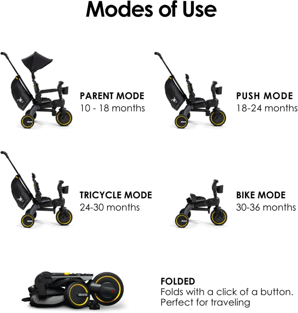 Doona Liki Trike S3, Foldable Tricycle - Ocean Blue / S5 - image 3