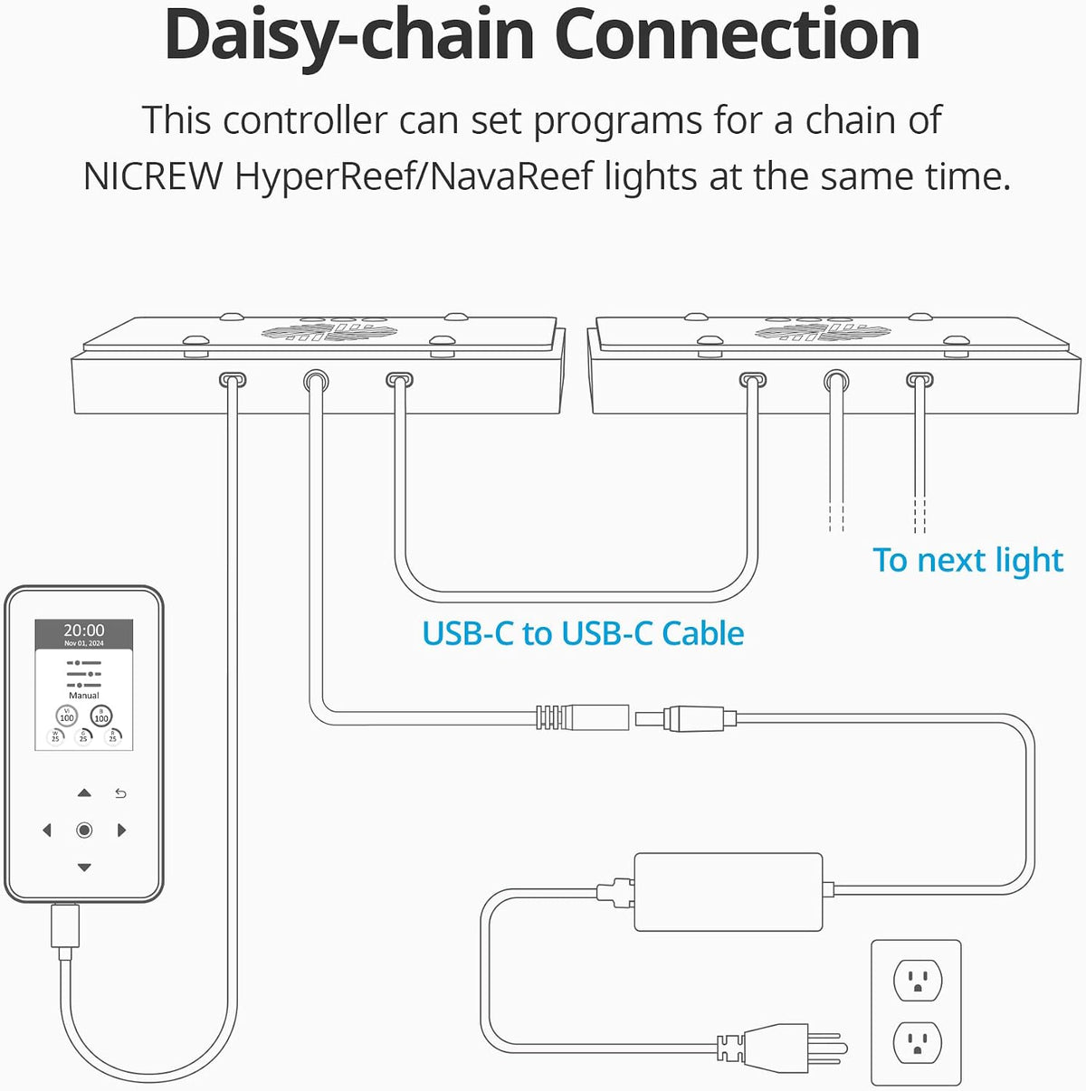 NICREW HyperReef Gen 2 light controller for HyperReef Gen 2 and NavaReef aquarium lights - view 4