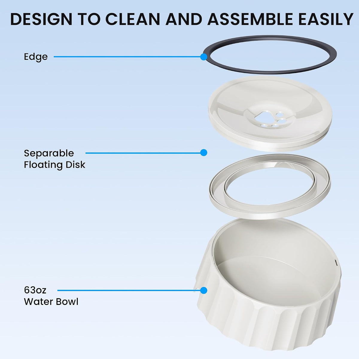 9.1" X 3.5" Dog Water Bowl No Spill 70oz/2L Large Capacity Dispenser - White - image 3