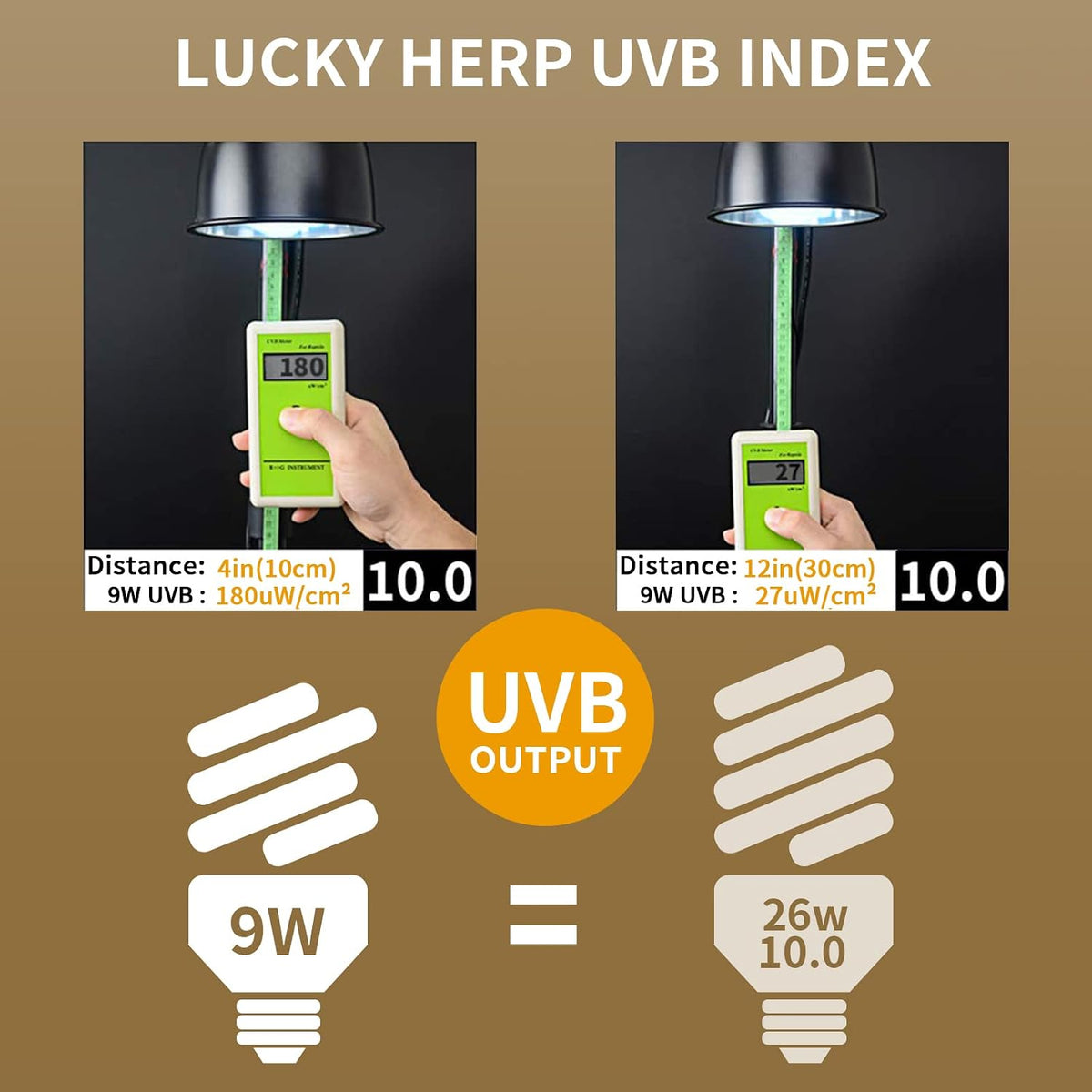 LUCKY HERP UVA UVB Reptile Light 10.0 - UVB10.0 9W - image 3