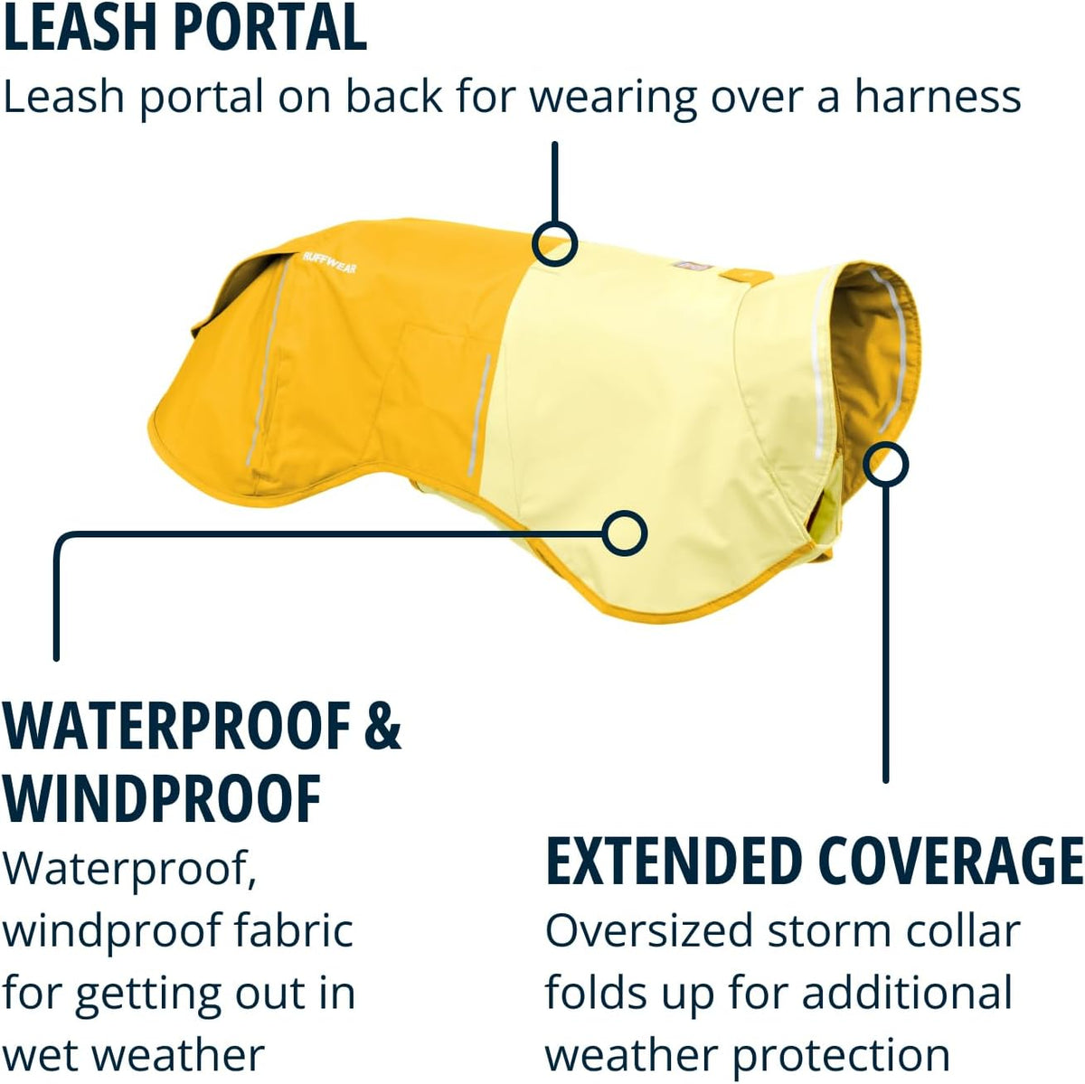 Ruffwear, Sun Shower Dog Raincoat - Mineral Yellow / X-Small - image 2