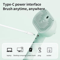 3-in-1 Steam Brush for Cats - Self Cleaning Cat Brush with Anti-Static & Shedding Control, Rechargeable Pet Grooming Tool for Long/Short Hair Cats & Dogs(White)