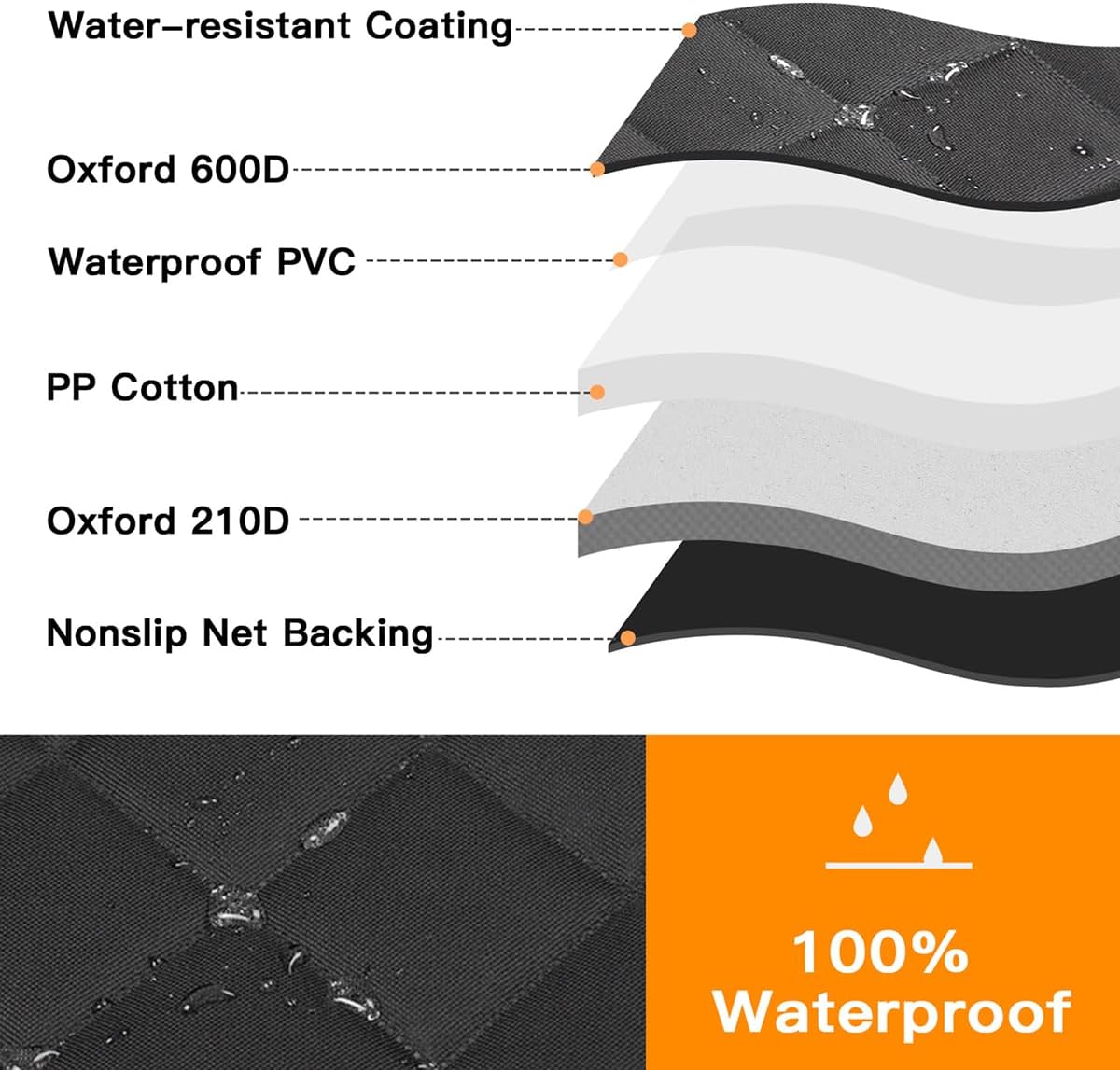 Kytely Dog Car Seat Cover for Back Seat - Black / X-Large - image 4