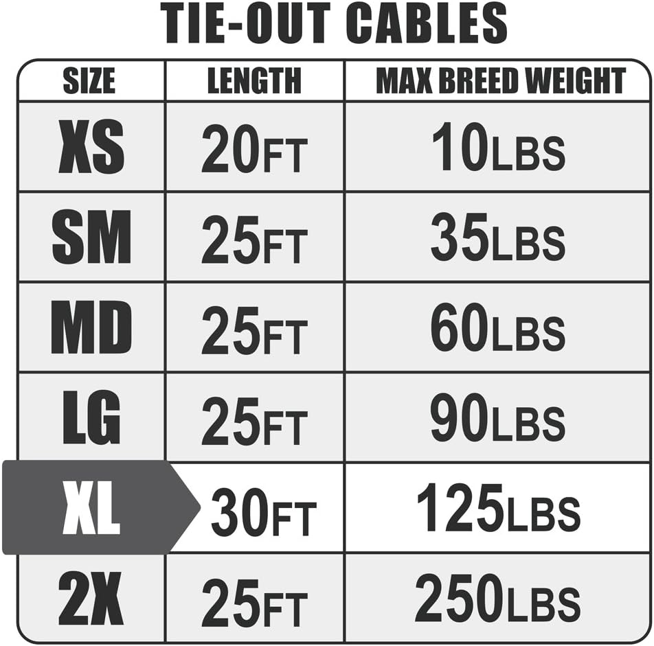 BV Dog Tie Out Cable 30 Feet - 125lbs/ 30ft/ Red / Single - image 2