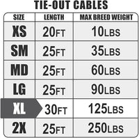 BV Dog Tie Out Cable 30 Feet - Heavy Duty Dog Lead Up to 125 Pounds - Reflective & Rust-Free with Quick Release Swivel Clips & 360° Rotating Clasp - Tangle-Free Dogs Runner for Yard (Red, Single)