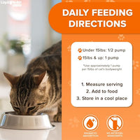 Liquid Health Pets Wild Caught Omega 3 Fish Oil for Cats - Liquid Omega 3 Supplement for Cats with EPA+DPA+DHA - Reduce Itching, Support Joint, Immunity, Brain, Heart Health - Made in The USA (8 oz)