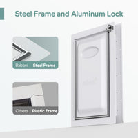 Baboni Dog Door for Door, 3-Flap, Durable Plastic Frame - White / Medium / Metal Frame - image 4