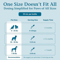 PetAlive EaseSure-M Calming Drops for Dogs and Cats – Natural Homeopathic Care for Nervous System Health – Supports Everyday Comfort, Reduced Muscle Twitching, and Quiet Relaxation – 59 mL Liquid