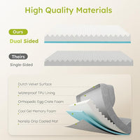 Dog Beds for Large Dogs, Orthopedic Dog Bed with Cooling Gel Memory Foam, Waterproof Large Pet Bed with Removable Washable Cover, 36" Pet Sofa Couch Dutch Velvet with Bone Toy, Light Gray