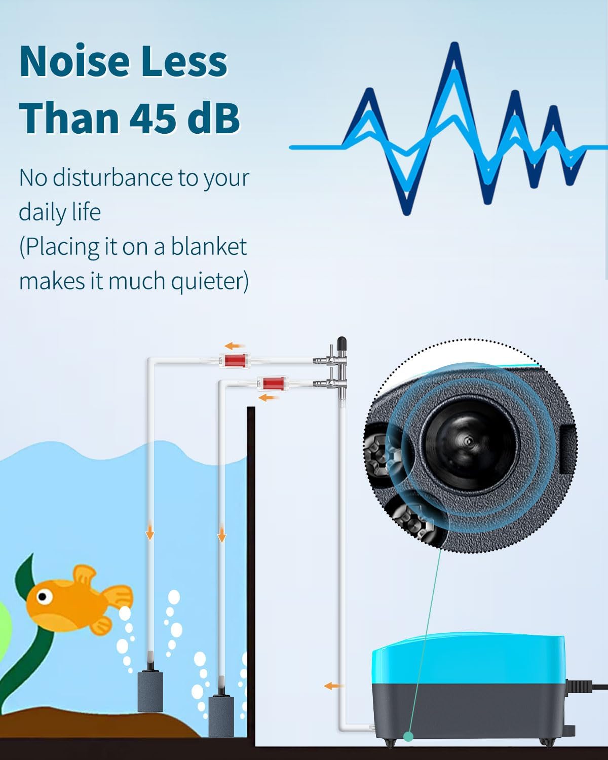 Pawfly Aquarium 15-40 GPH Compact Air Pump Quiet Oxygen Aerator Pump - 20-60 Gallon / With Airline Tubing Control - image 4