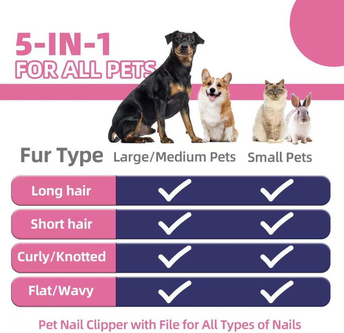 Bath Grooming Kit for Pets, Hair Brush Set with Towel - 6-Pink - image 2