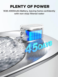 FEELNEEDY Wireless Cat Water Fountain Stainless Steel with Sensor - White Fountain(6 Filters) - image 4