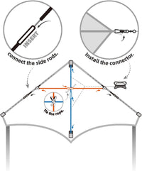 Kite, Large Delta Kites for Kids and Adults - Red-1 - image 4