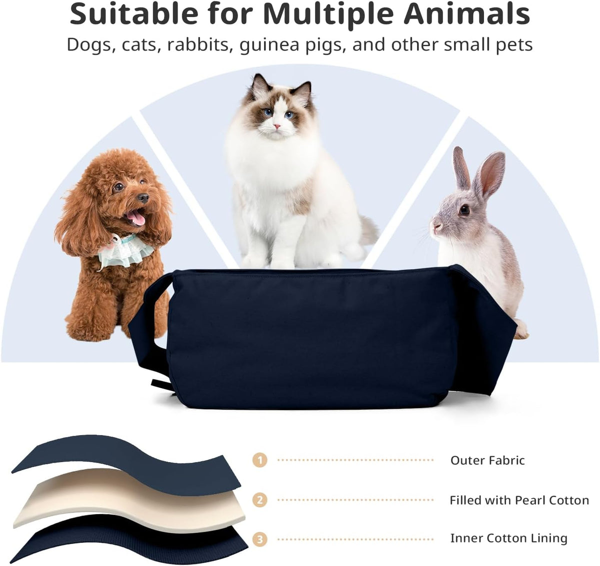 ONECUTE Dog Purse Carrier for Small Dogs Rabbit cat with Large Pockets - Navy Blue Sling / 15.7"L x 5.9"W x 8.6"H - image 3