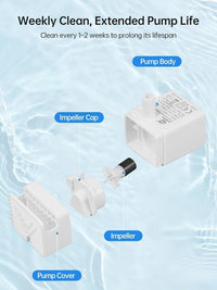 Oaqfvunt JY-830 USB submersible replacement pump for cat and dog water fountains - view 4