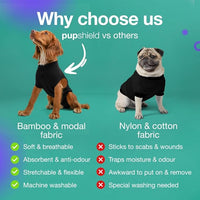 PupShield - Dog Surgery Recovery Suit Male and Female - All Dog Sizes - Easy to Use Anti Licking Design Breathable Comfortable - Spay & Neuter Recovery Suit - Surgical Onesie - Cone Alternative