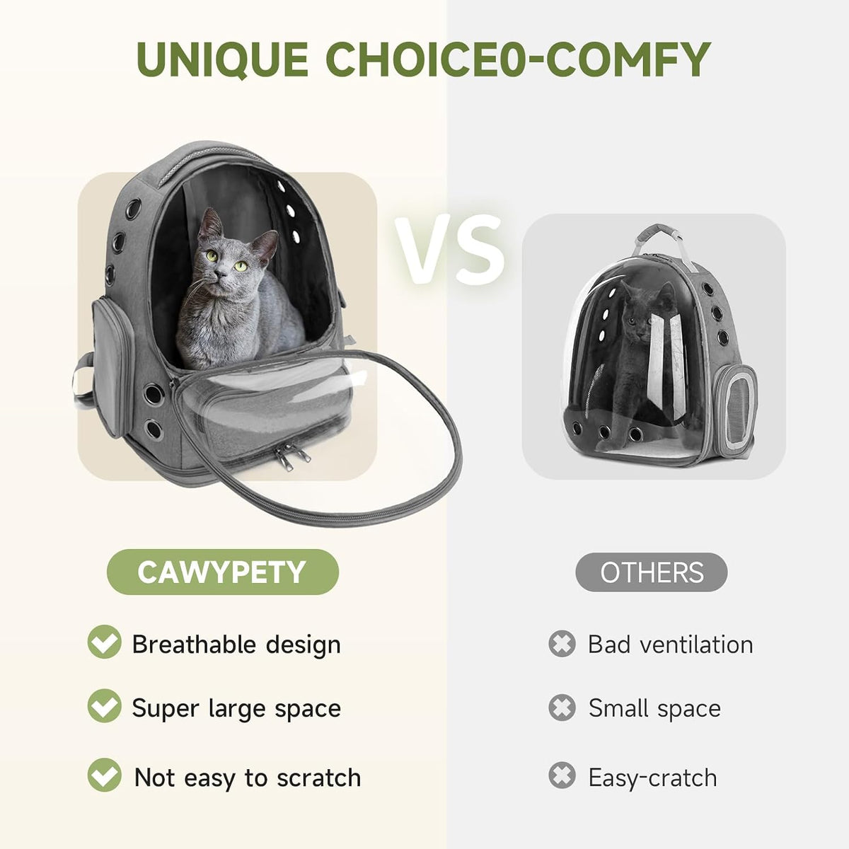 Cat Backpack Carrier, Breathable Cat Carrier Large Space Bubble Pet Backpack for Kitty Small Dog up - Dark Gray - image 2