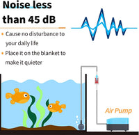 Pawfly Aquarium 15-40 GPH Compact Air Pump Quiet Oxygen Aerator Pump - 3-20 Gallon (Pack of 3) / Basic - image 4