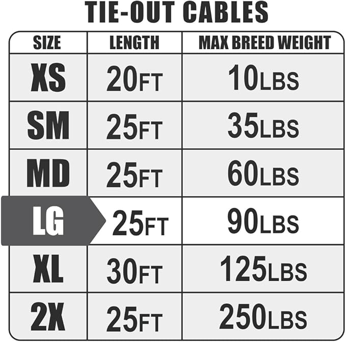 BV Dog Tie Out Cable 25 Feet - Heavy Duty Dog Lead up to 90 Pounds - Reflective & Rust-Free with Quick Release Swivel Clips & 360° Rotating Clasp - Tangle-Free Dogs Runner for Yard (Silver, Single)