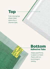 Regular Dog & Puppy Pee Pads, Max Absorbency - Discreet Top / Regular [L] 22"x23" 75ct - image 4