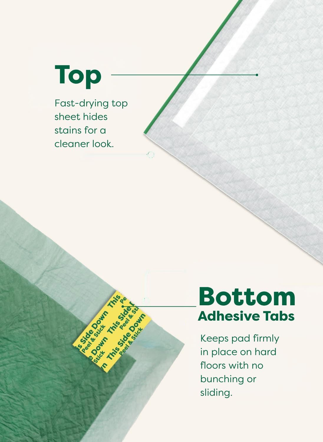 Regular Dog & Puppy Pee Pads, Max Absorbency - Discreet Top / Regular [L] 22"x23" 75ct - image 4