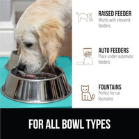 GORILLA GRIP 100% Waterproof Raised Edge BPA Free Silicone Pet Feeding Mat, Dog Cat Food Mats Contain Spills Protects Floors, Placemats for Cats and Dogs Water Bowl, Pets Accessories 23x15 Turquoise
