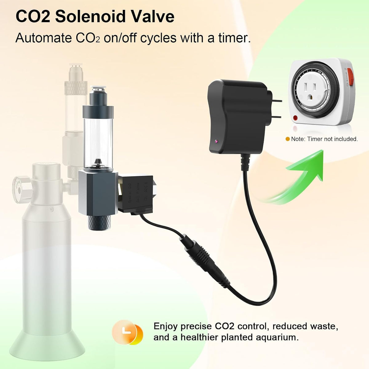 FZONE Desktop Aquarium CO2 System, 5/8" & 3/8" Compatible - 80g - image 3