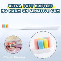 Dog Toothbrush Kit 2 Pack, Ultra Soft Pet Tooth Brush for Medium to Large Dogs, Animal Teeth Brushing Kit for Easy Dental Cleaning