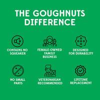 Goughnuts, Dog Toys for Aggressive Chewers - Medium (30-70 lb) (Original Size) / Orange - image 3