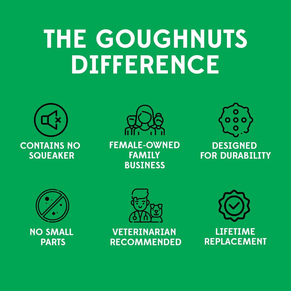Goughnuts, Dog Toys for Aggressive Chewers - Medium (30-70 lb) (Original Size) / Orange - image 3
