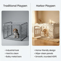 Dog Playpen with Divider & Washable Floor Pad - White / 8-Panel Extended Space / 24"H - image 3