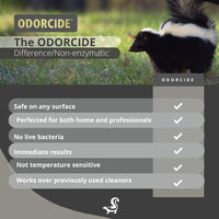 Odorcide Skunk Off Pet Shampoo - 8-Ounce - image 4
