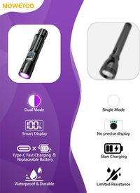 Black Light Flashlight, 2N1 UV＆White Light with LCD Display - image 3