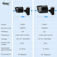 hygger Mini Wave Maker for 15-40 Gallon Aquarium with Magnetic Mount - 530 GPH - image 4