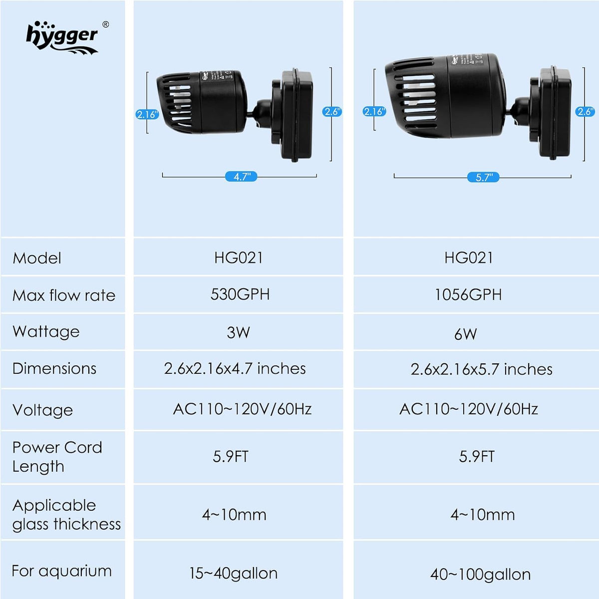 hygger Mini Wave Maker for 15-40 Gallon Aquarium with Magnetic Mount - 530 GPH - image 4
