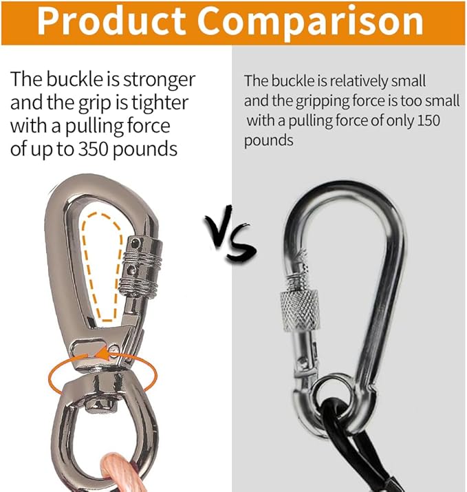 Dog tie Out Cable, 10/20/25/30/50/70/100 feet, Suitable for Dogs up to 350 pounds, Dog Cable with Swivel Buckle, Lightweight, Non-Winding, for Outdoor Camping, Yard Dog Cable (Orange, 50FT)