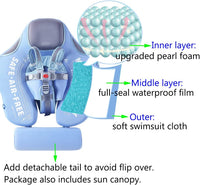 Mambobaby Float with Canopy Size Improved Non Inflatable Infant Baby - Sealion Blue - image 4