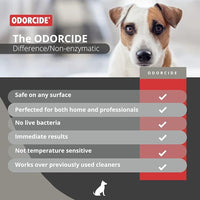 Odorcide 210 Original ScentHalf Gallon Size