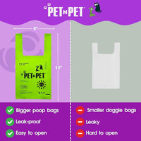 Pet N Pet Poop Bags for Dogs, Unscented, Tie Handles Thick - 200 Count (Pack of 1) / 200 Scented with Handle - image 2