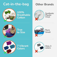 Cozy Comfort Carrier - Large Lavender Cat Carrier Soft, Cat Restraint Bag and Cat Sling Carrier for Grooming, Vet Visits, Medication Administration, Dental Care, and Nail Trimming