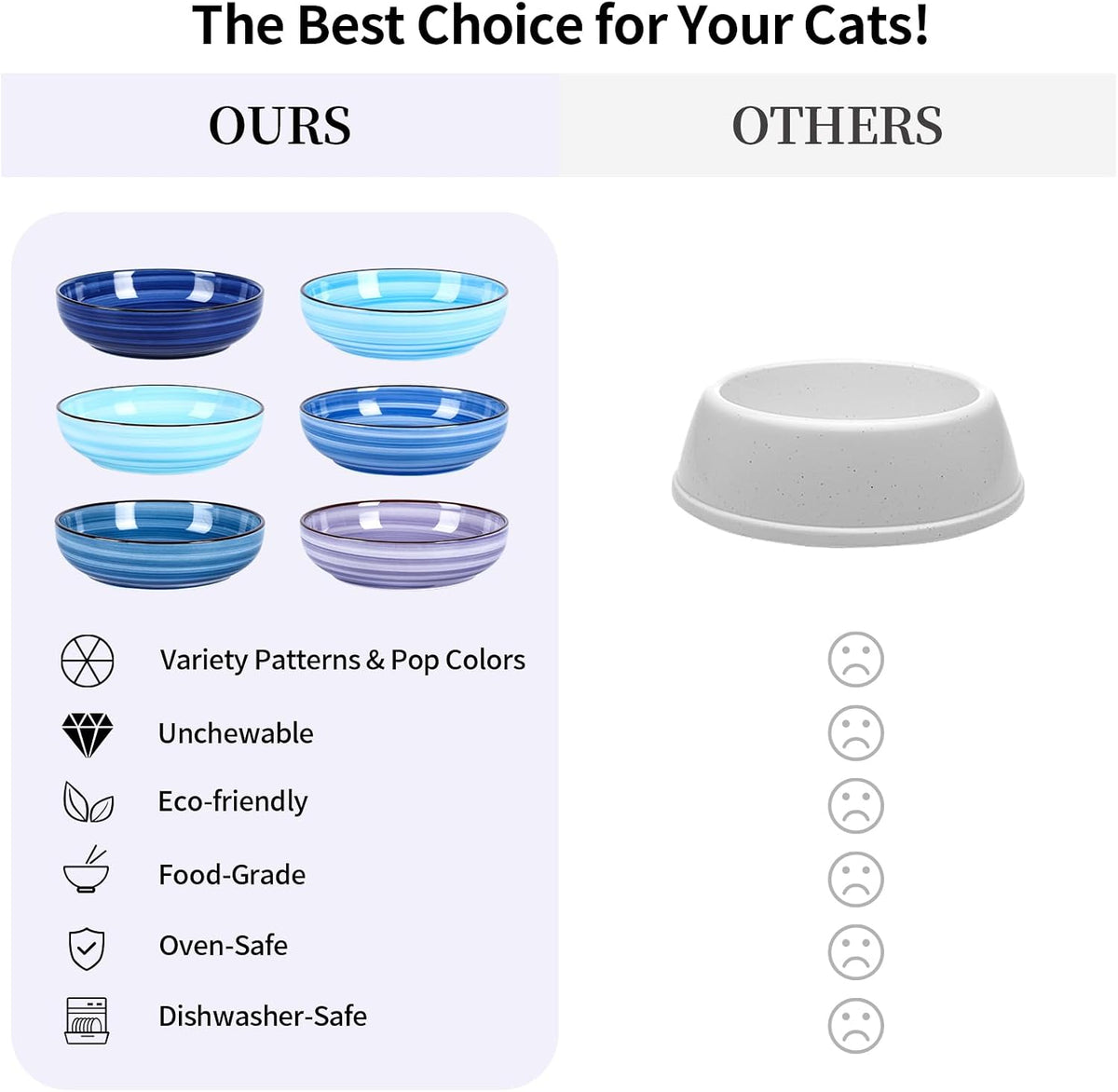 Selamica Ceramic Cat Bowls Set of 6 - 5.6 Inch, Set of 6 / Gradient Blue - image 3