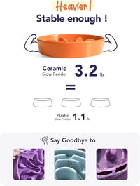 LE TAUCI Ceramic Slow Feeder Puzzle Bowl Elevated 1.5 Cup with Wooden Stand for Small & Medium Dog, Fast Eater Food Bowl Sun Orange