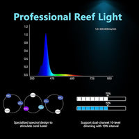 Aquarium Light –3rd Generation A029 Aquarium LED Light 30 Watts Saltwater Light with Touch Control, 5W LED Chips for Coral Reef Nano Fish Tank Marine Tanks with Timer & Screen (A029)