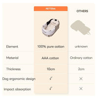 Cooling Cushion for Pets, Removable & Washable Dog Stroller Cushion, Both Side Used Pet Stroller Cushion for Dogs & Cats, Khaki