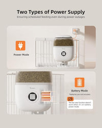 Hanging Rabbit Feeder, Programmable Automatic Pet Feeder with Dry Food Dispenser, Desiccant Bag and Portion Control for Rabbits Cats and Small Animals