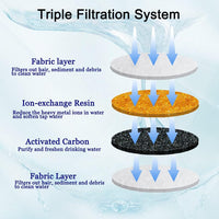 4/12/16 Pack Cat Water Fountain Filters - White / 16 pack - image 3