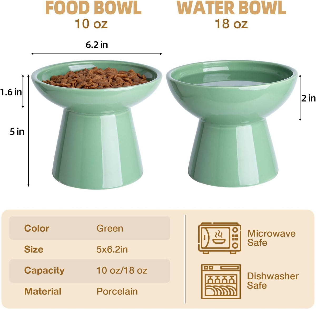 YauYik Raised Cat Food Water Bowl Set - GREEY - image 2