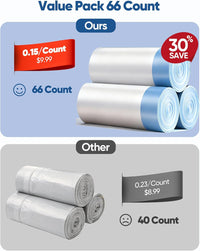 66 Count 26"x11.8" Cat Litter Box Bags Liners for Automatic Cat - Unscented / 66 Count (Pack of 1) - image 3