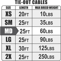 BV Dog Tie Out Cable 30 Feet - 60lbs/ 25ft/ Blue / Single - image 2